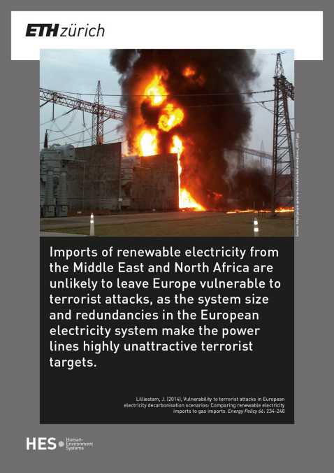 Enlarged view: Energy Policy, 66