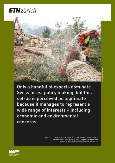 Enlarged view: Forest Policy and Economics, 89